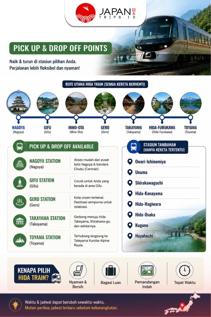 Limited Express Hida Train | Kereta Cepat Jepang