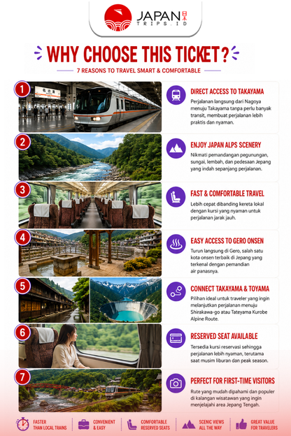 Limited Express Hida Train | Kereta Cepat Jepang