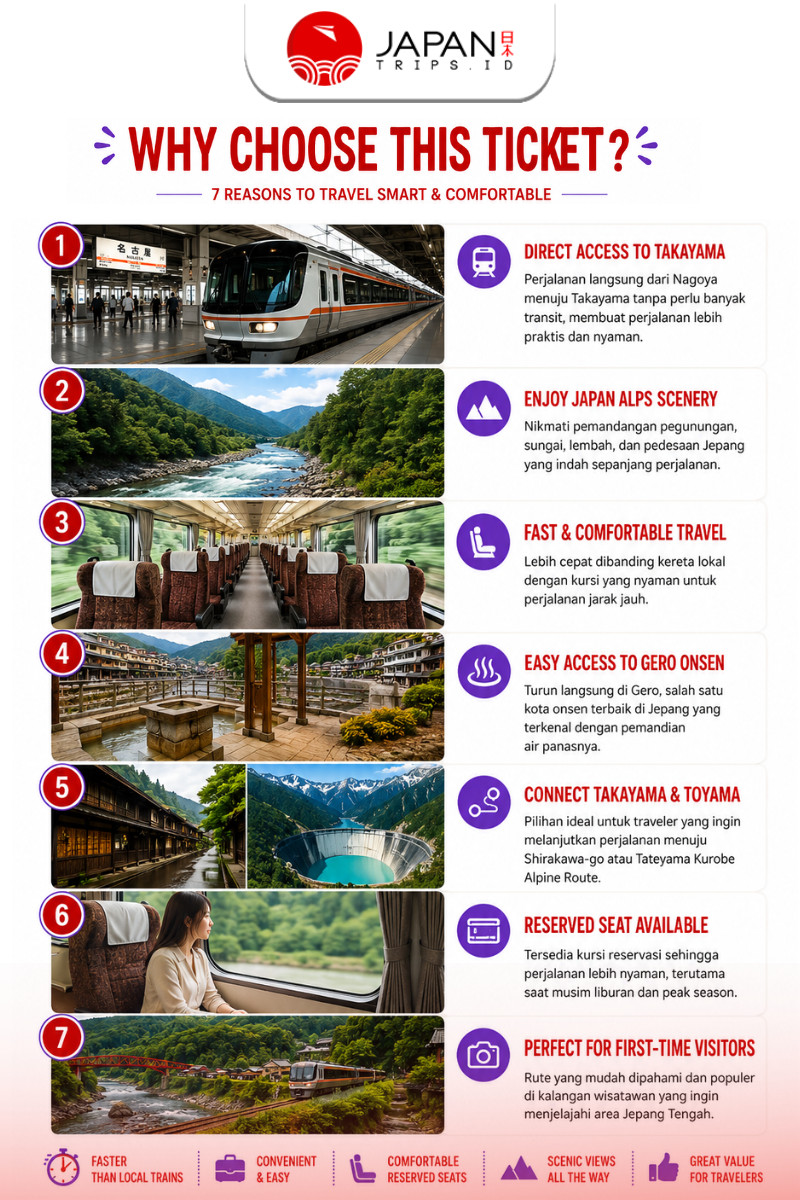 Limited Express Hida Train | Kereta Cepat Jepang