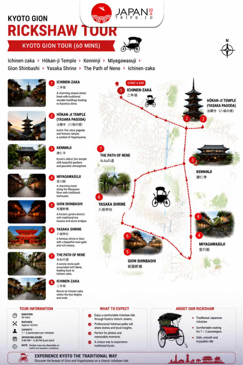 Kyoto Higashiyama Rickshaw Tour | Tur Becak Kyoto