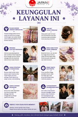 Kimono Rental Kiyomi | Kyoto