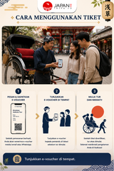 Kyoto Higashiyama Rickshaw Tour | Tur Becak Kyoto