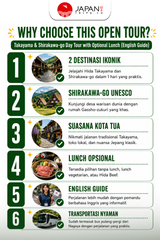 Takayama & Shirakawa-go Day Tour with Optional Lunch (English Guide)