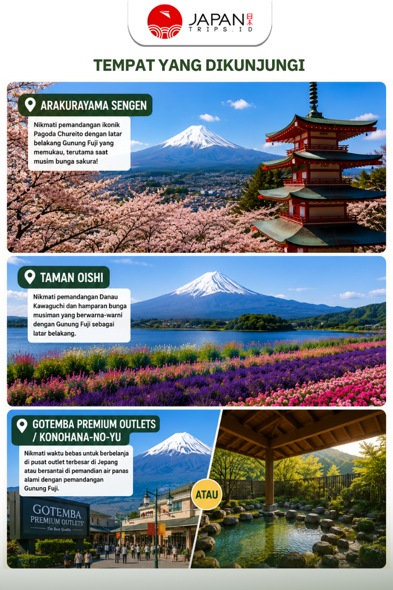 Mt. Fuji Day Trip: Arakurayama, Oishi Park & Outlets/Onsen