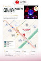 Art Aquarium Museum Ginza