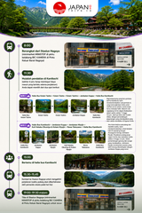 Kamikochi Day Tour from Nagoya: Taisho Pond, Kappa Bridge & Myojin Pond in Nagano | Jepang