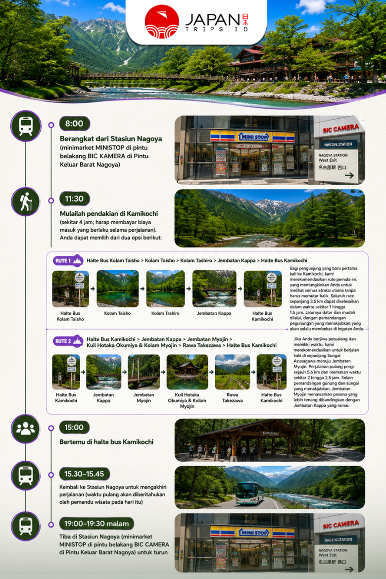 Kamikochi Day Tour from Nagoya: Taisho Pond, Kappa Bridge & Myojin Pond in Nagano | Jepang