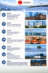 1-Day Tokyo Tour: Hitachi Seaside Park Nemophila, Oarai Shrine & Nakaminato Fish Market