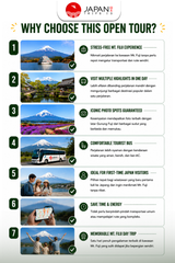 Mount Fuji Six Scenic Highlights Photo Day Tour