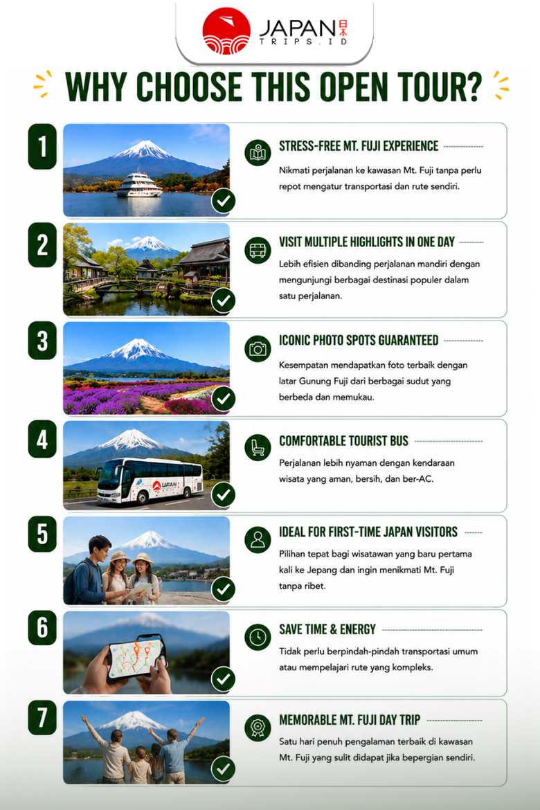 Mount Fuji Six Scenic Highlights Photo Day Tour