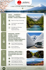 3-Day Japan Alpine Tour: Tateyama Snow Wall, Kamikochi & Mt. Fuji
