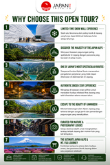 3-Day Japan Alpine Tour: Tateyama Snow Wall, Kamikochi & Mt. Fuji