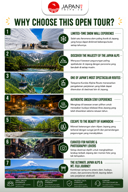 3-Day Japan Alpine Tour: Tateyama Snow Wall, Kamikochi & Mt. Fuji