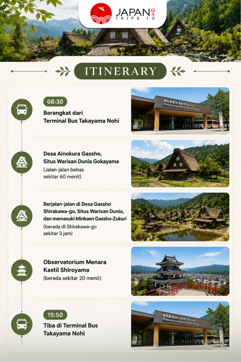The World Heritage villages - Shirakawago & Gokayama Ainokura Tour