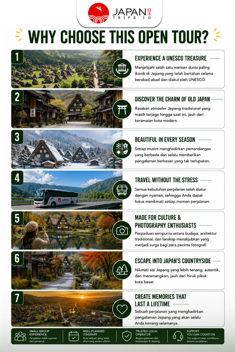 The World Heritage villages - Shirakawago & Gokayama Ainokura Tour