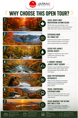 Aomori Autumn Day Tour: Oirase Gorge, Lake Towada & Hirosaki Park | Japan