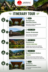 Shirakawago & Gokayama World Heritage Village Tour