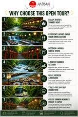 Kyoto Summer Escape: Kifune Shrine & River Dining Day Tour