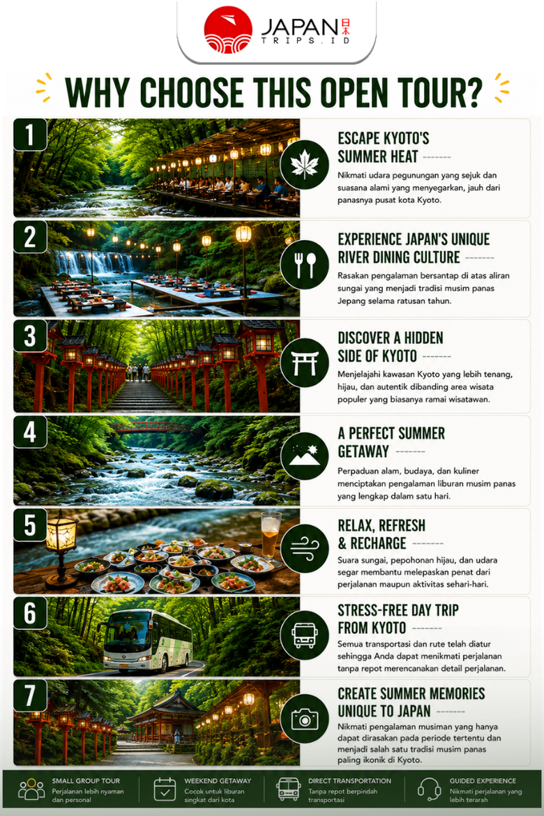 Kyoto Summer Escape: Kifune Shrine & River Dining Day Tour
