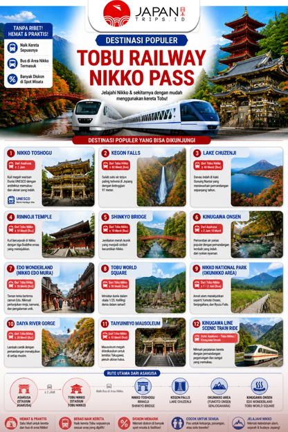Tobu Railway Nikko Pass | Tiket Nikko Tobu Railway