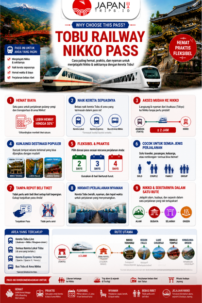 Tobu Railway Nikko Pass | Tiket Nikko Tobu Railway