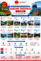 Hakone Freepass 2/3 Days | Shinjuku Odawara Pass