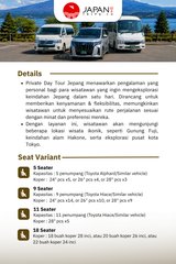 Private Tour / Sewa Mobil Jepang – Tokyo | Mt. Fuji/Hakone & Downtown Tokyo