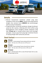 Private Tour Jepang – Tokyo To Nikko (Roundtrip)