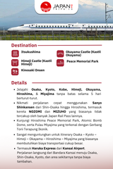JR Kansai Hiroshima Area Pass 5 Days