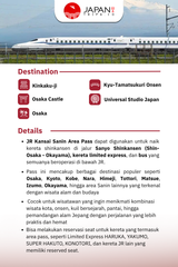 JR Kansai Sanin Area Pass 7 Hari