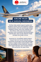 Garuda Indonesia / Singapore Airlines Miles | Airline Miles