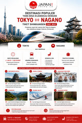 One Way Shinkansen Tokyo ⇆ Nagano