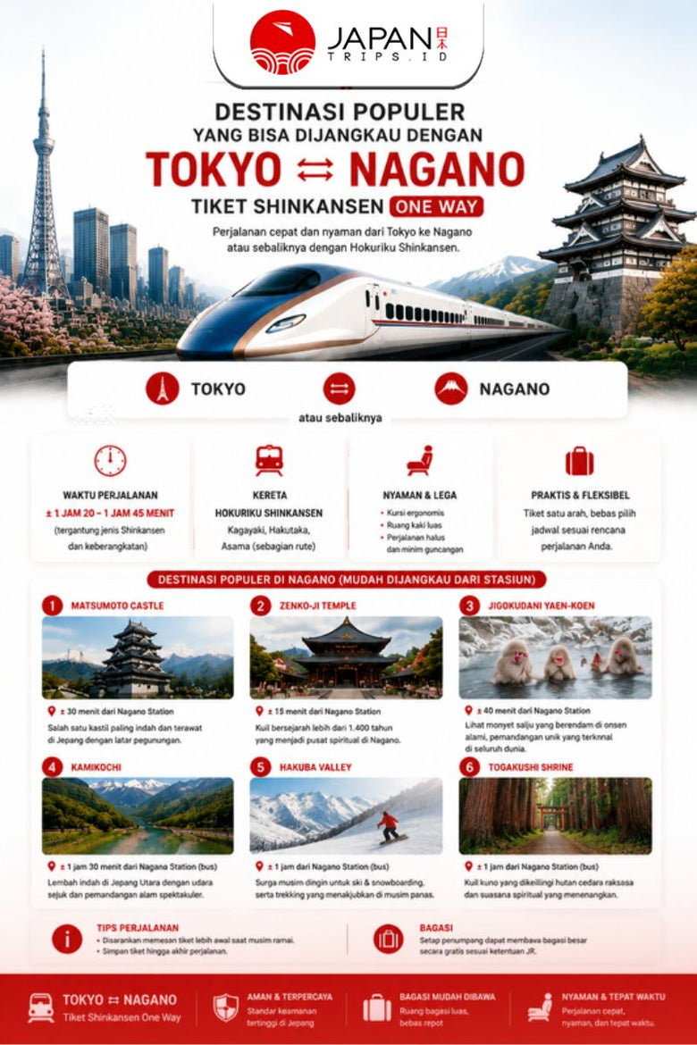 One Way Shinkansen Tokyo ⇆ Nagano