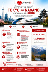 One Way Shinkansen Tokyo ⇆ Nagano