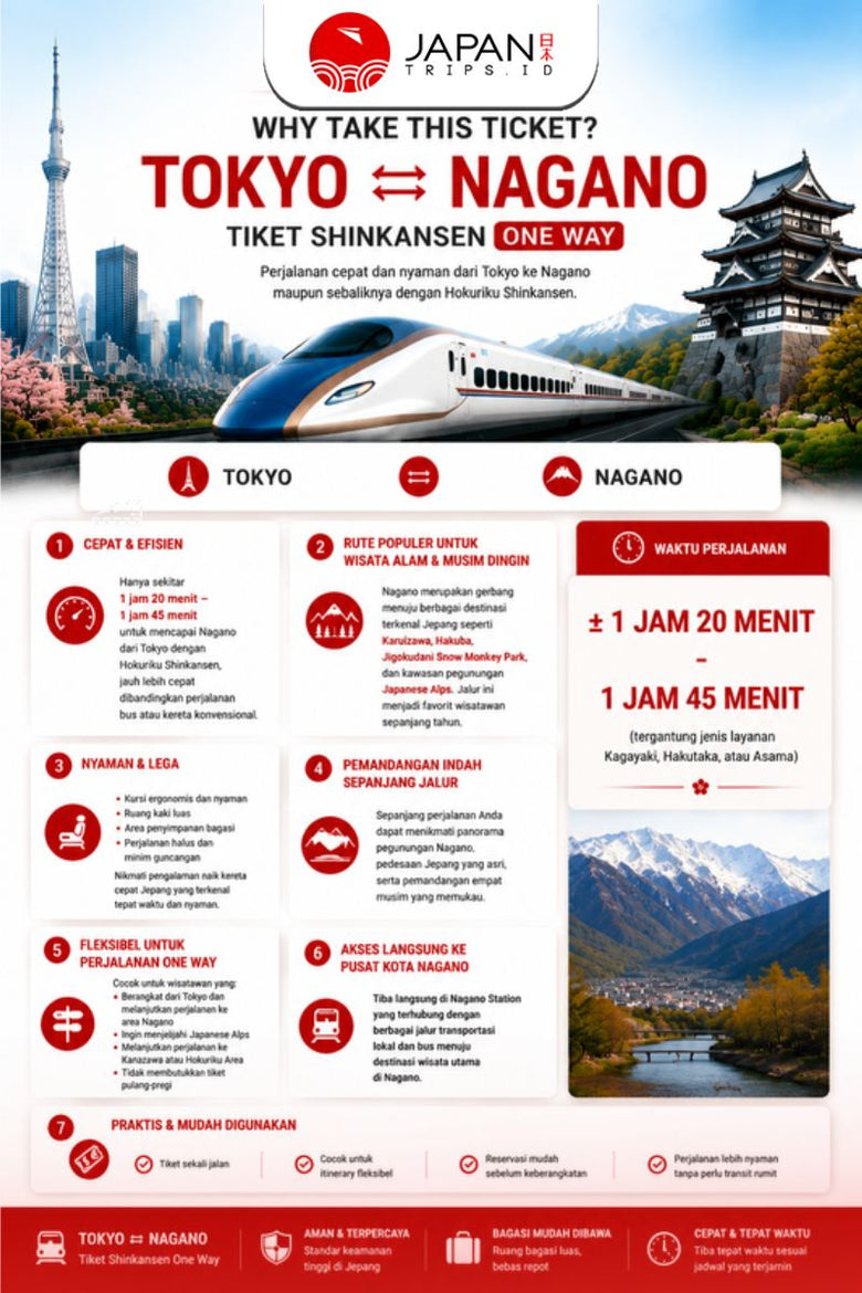 One Way Shinkansen Tokyo ⇆ Nagano