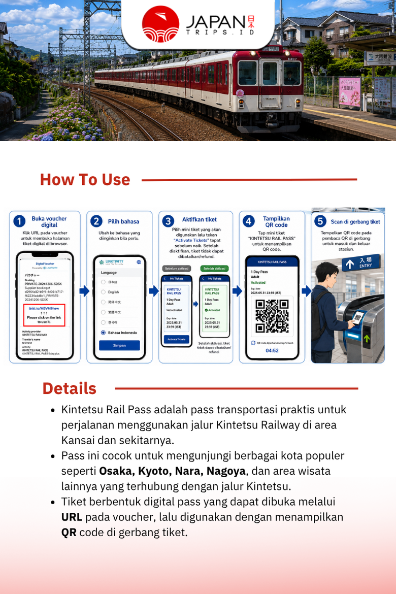 Kintetsu Rail Pass