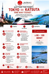 Tiket Kereta One Way Tokyo To Katsuta