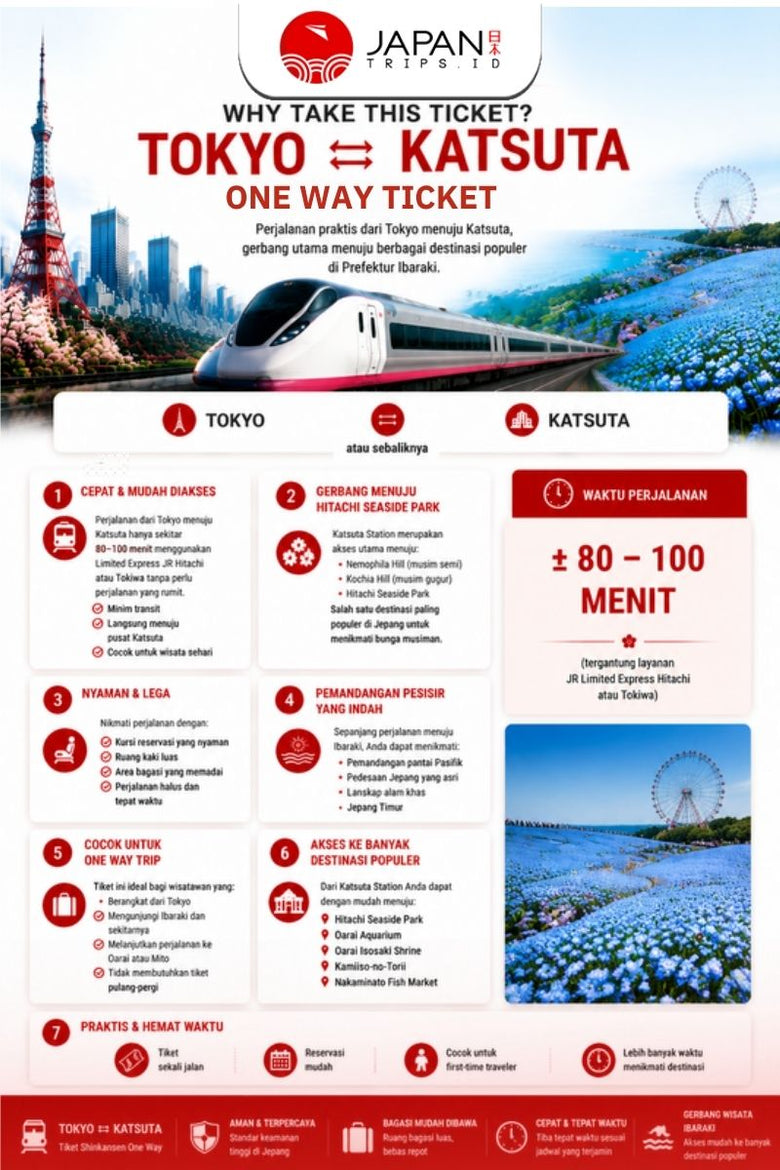 Tiket Kereta One Way Tokyo To Katsuta