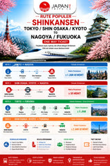 Shinkansen Tokyo/Shin Osaka/Kyoto To Nagoya/Fukuoka One Way Ticket | Nozomi Shinkansen