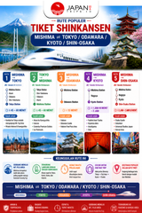 Tiket Shinkansen Mishima - Tokyo / Odawara / Kyoto / Shin-Osaka