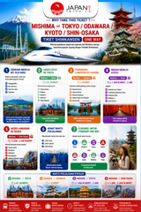 Tiket Shinkansen Mishima - Tokyo / Odawara / Kyoto / Shin-Osaka