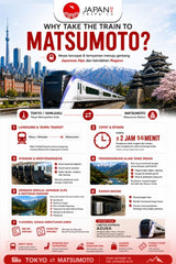 One Way Shinkansen Tokyo ⇆ Matsumoto
