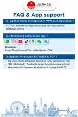 eSIM Europe & Balkan | UK, France, Italy, Switzerland | eSIM Travel Eropa