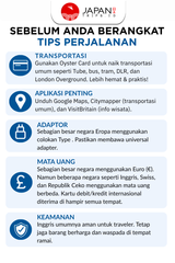 eSIM Europe & Balkan | UK, France, Italy, Switzerland | eSIM Travel Eropa