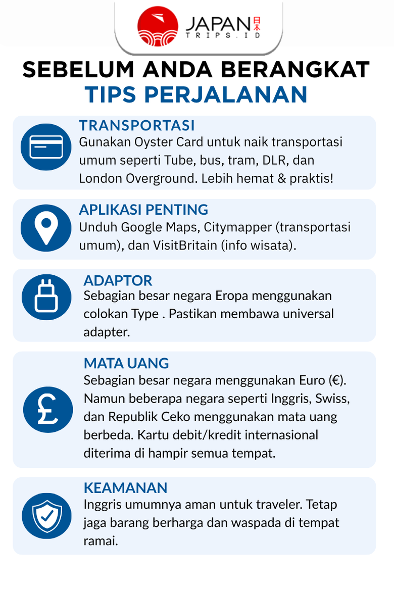 eSIM Europe & Balkan | UK, France, Italy, Switzerland | eSIM Travel Eropa