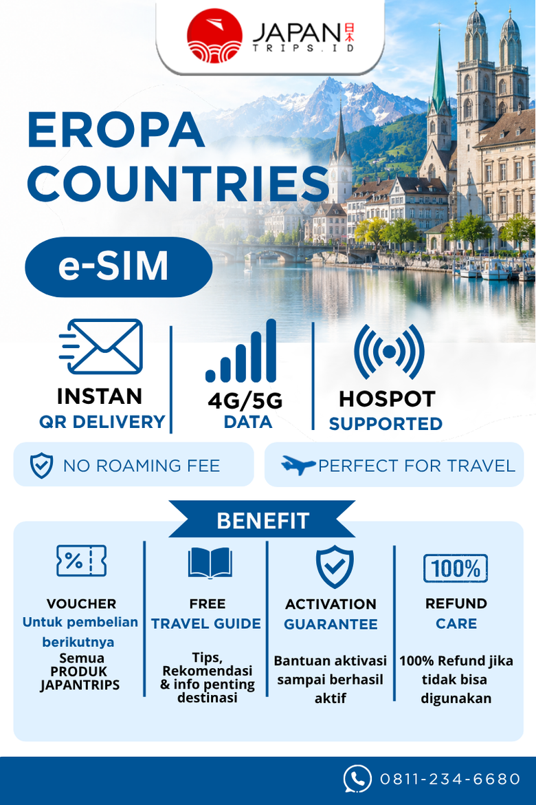 eSIM Europe & Balkan | UK, France, Italy, Switzerland | eSIM Travel Eropa