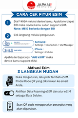eSIM Europe & Balkan | UK, France, Italy, Switzerland | eSIM Travel Eropa