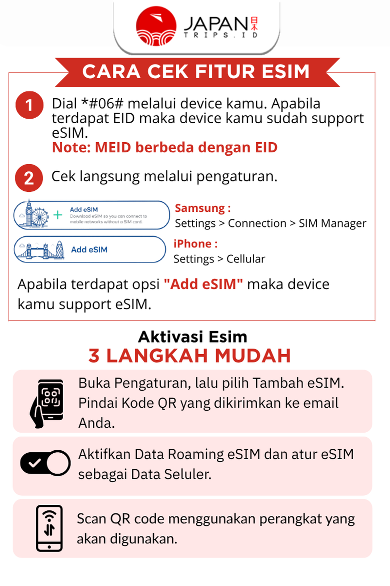 eSIM Jepang Unlimited Full Application Support + Tiktok | SIM Japan