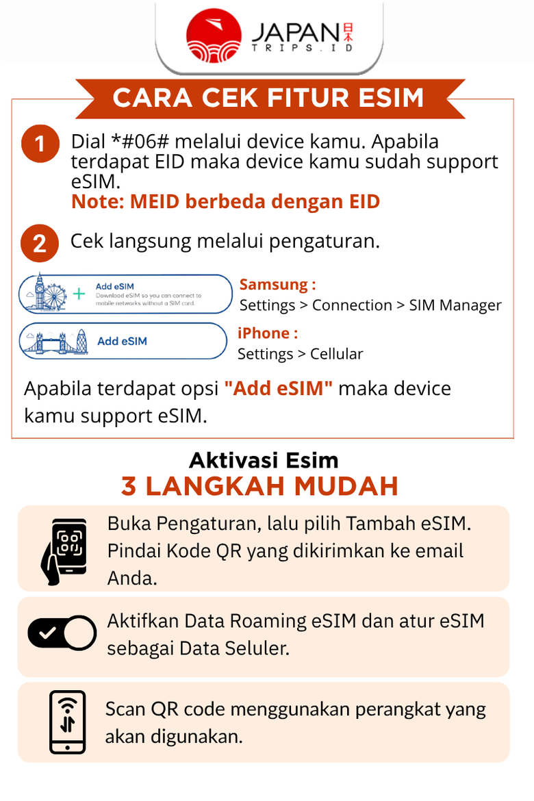eSIM Asia Multi Country + TikTok | Singapore, Korea, Hong Kong, China | 12 Negara