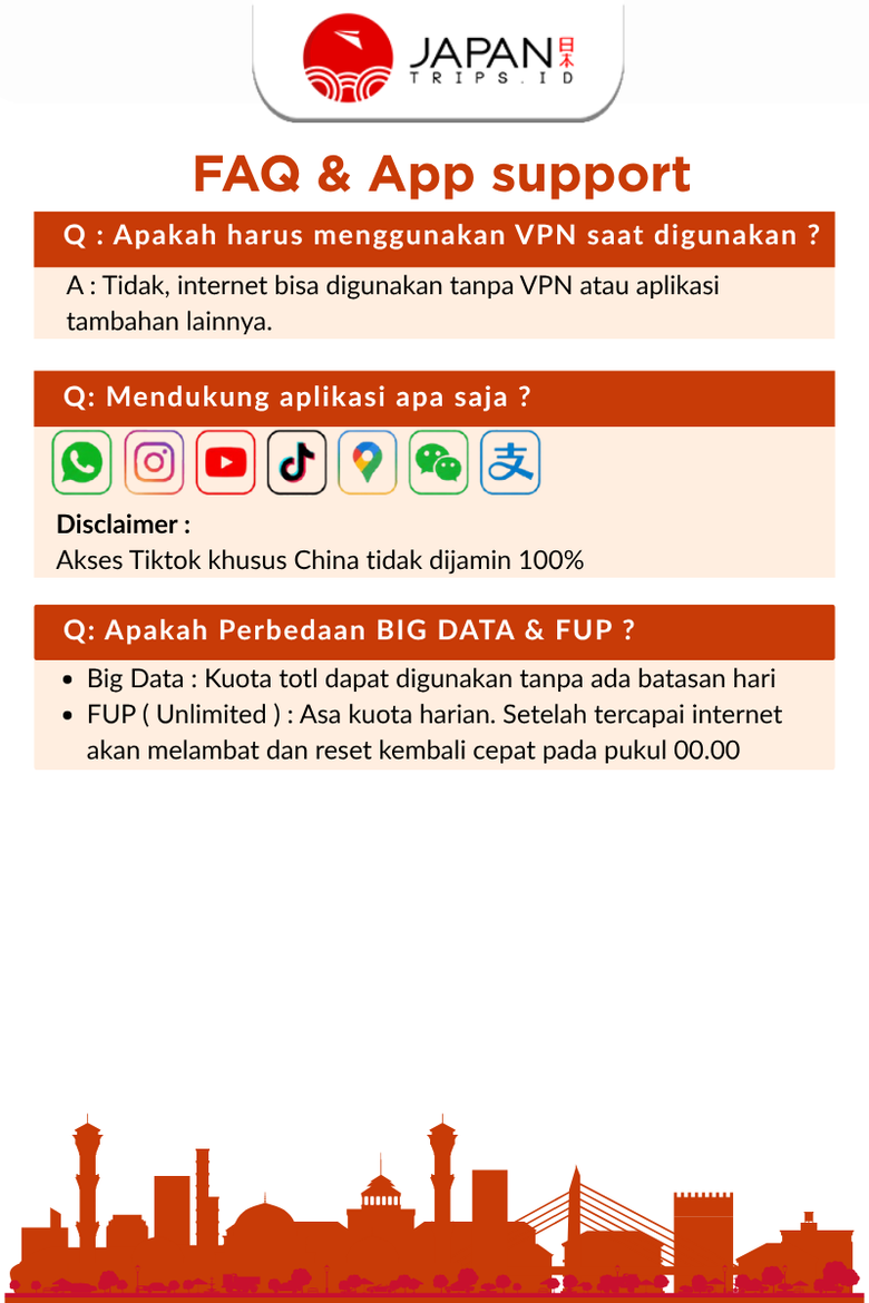 eSIM Asia Multi Country + TikTok | Singapore, Korea, Hong Kong, China | 12 Negara